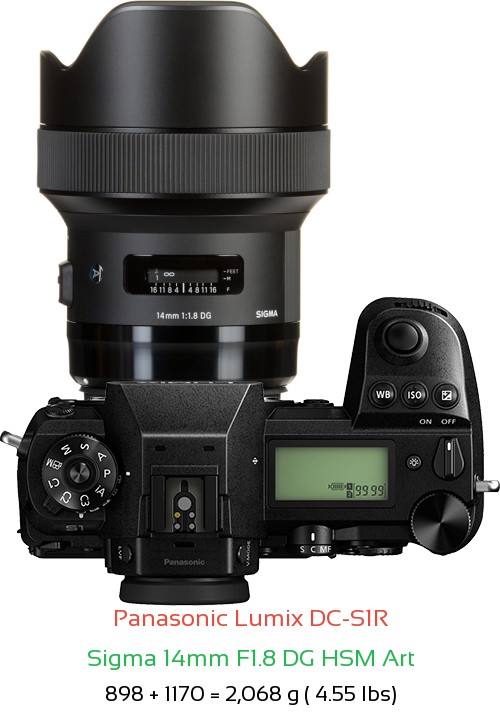 Panasonic S1R with Sigma 14mm F1.8 DG HSM Art Lens Size
