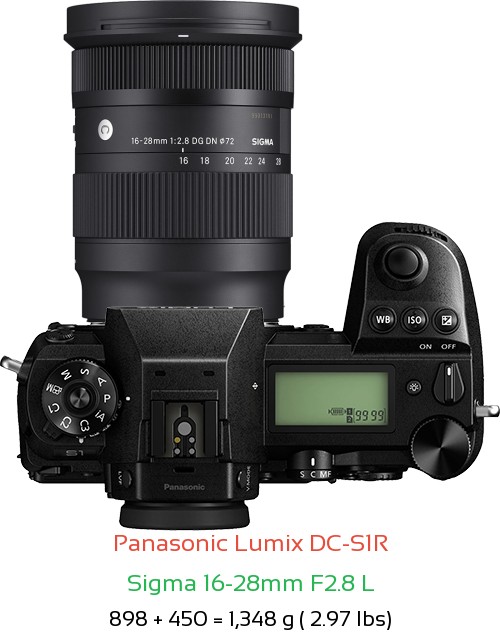 Panasonic S1R with Sigma 16-28mm F2.8 L Lens Size