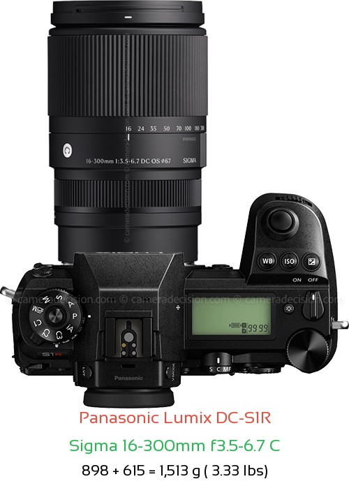 Panasonic S1R with Sigma 16-300mm f3.5-6.7 C Lens Size