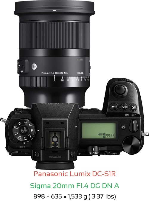 Panasonic S1R with Sigma 20mm F1.4 DG DN A Lens Size