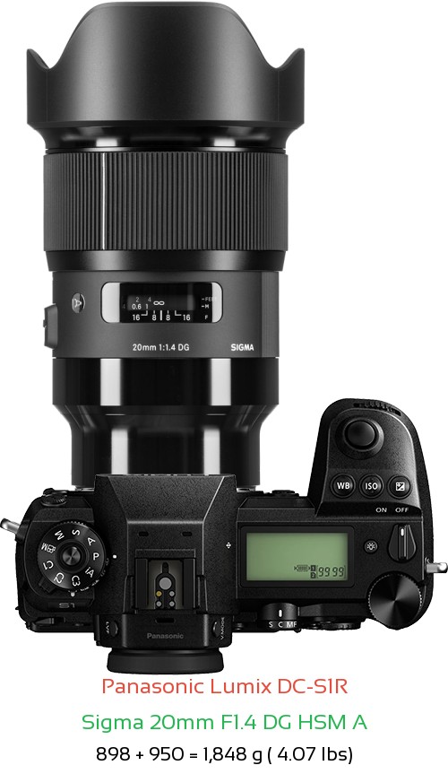 Panasonic S1R with Sigma 20mm F1.4 DG HSM A Lens Size