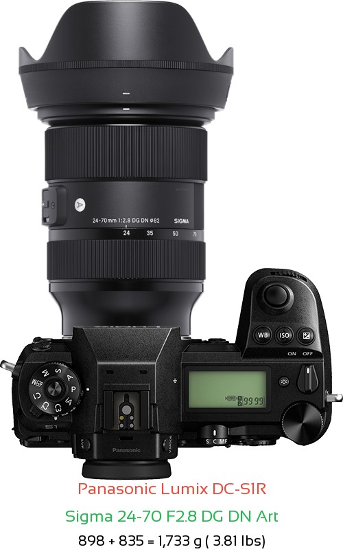 Panasonic S1R with Sigma 24-70 F2.8 DG DN Art Lens Size