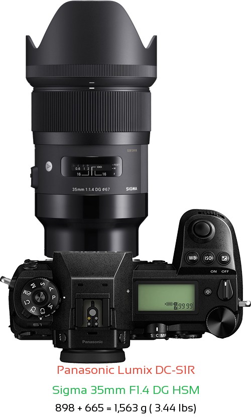 Panasonic S1R with Sigma 35mm F1.4 DG HSM Lens Size