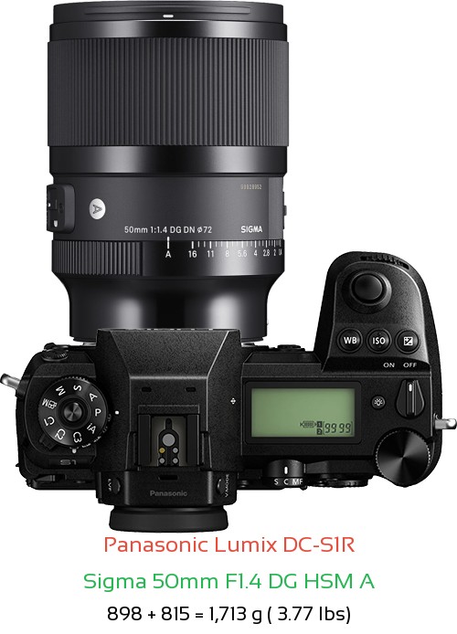 Panasonic S1R with Sigma 50mm F1.4 DG HSM A Lens Size
