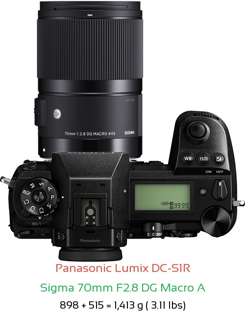 Panasonic S1R with Sigma 70mm F2.8 DG Macro A Lens Size