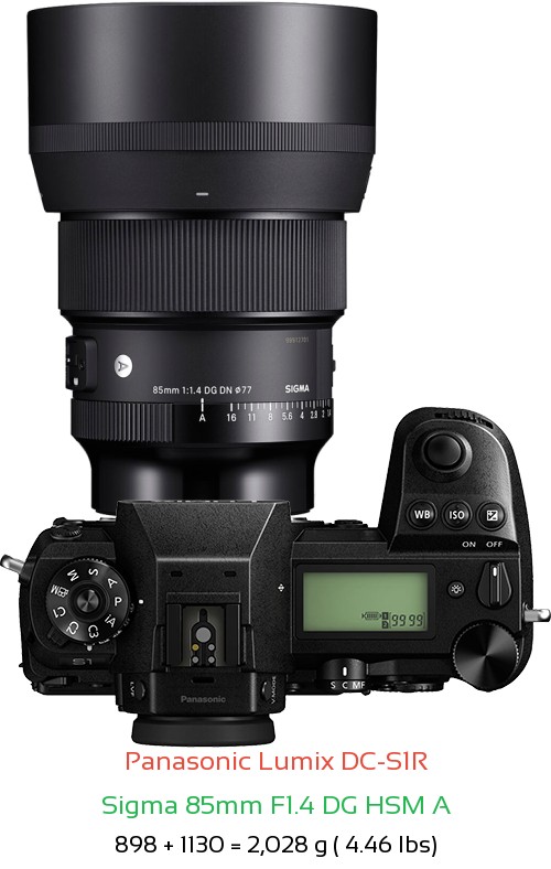Panasonic S1R with Sigma 85mm F1.4 DG HSM A Lens Size