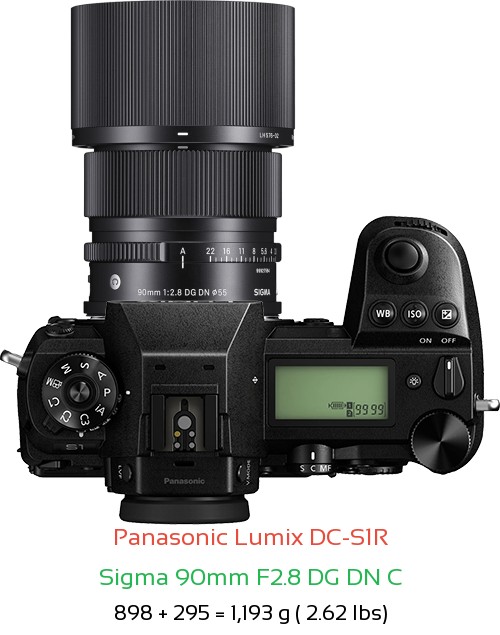 Panasonic S1R with Sigma 90mm F2.8 DG DN C Lens Size