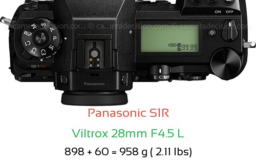 Panasonic S1R with Viltrox 28mm F4.5 L Lens Size
