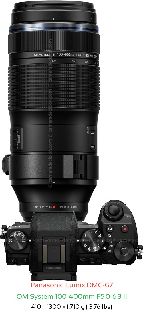 Panasonic G7 with OM System 100-400mm F5.0-6.3 II Lens Size