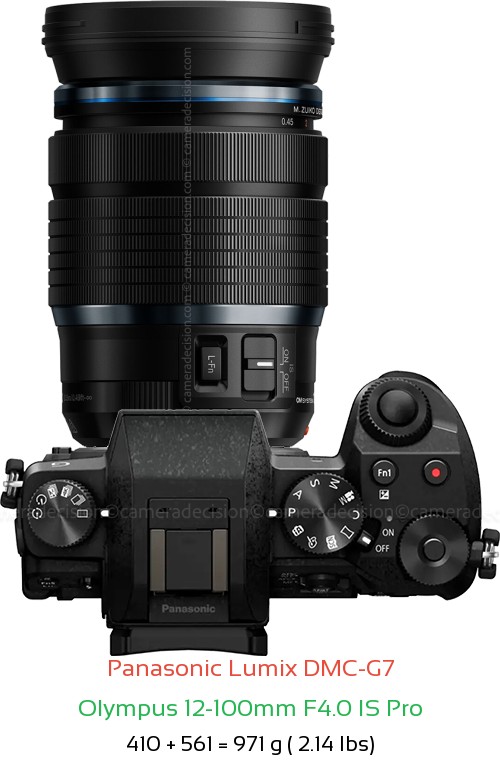 Panasonic G7 with Olympus 12-100mm F4.0 IS Pro Lens Size