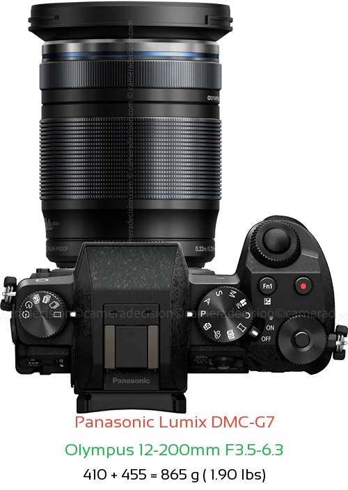 Panasonic G7 with Olympus 12-200mm F3.5-6.3 Lens Size