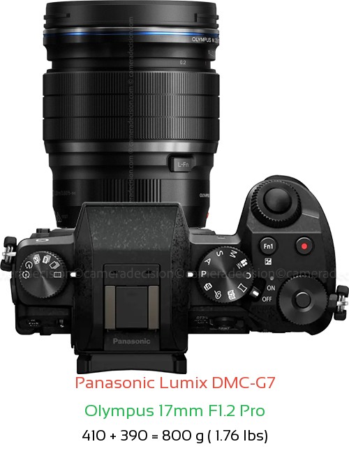 Panasonic G7 with Olympus 17mm F1.2 Pro Lens Size