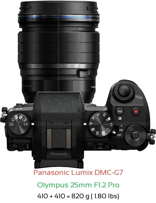 Panasonic G7 with Olympus 25mm F1.2 Pro Lens Size