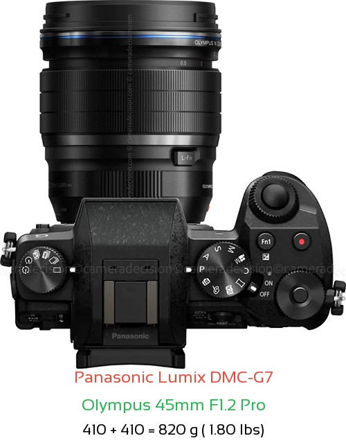 Panasonic G7 with Olympus 45mm F1.2 Pro Lens Size