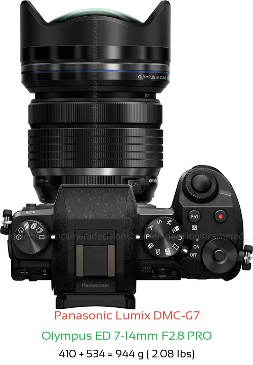Panasonic G7 with Olympus ED 7-14mm F2.8 PRO Lens Size
