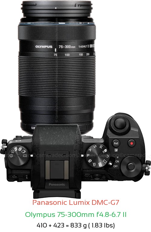 Panasonic G7 with Olympus 75-300mm f4.8-6.7 II Lens Size