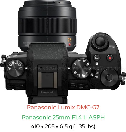 Panasonic G7 with Panasonic 25mm F1.4 II ASPH Lens Size