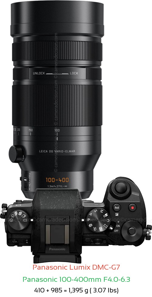 Panasonic G7 with Panasonic 100-400mm F4.0-6.3 Lens Size
