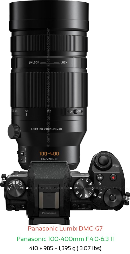 Panasonic G7 with Panasonic 100-400mm F4.0-6.3 II Lens Size
