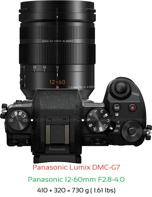 Panasonic G7 with Panasonic 12-60mm F2.8-4.0 Lens Size