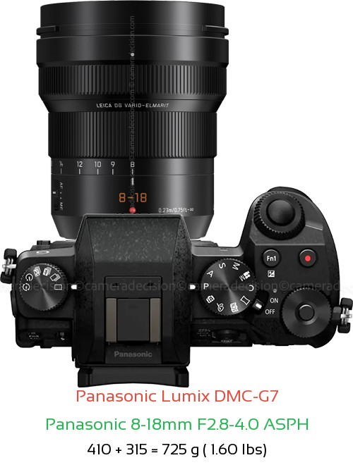 Panasonic G7 with Panasonic 8-18mm F2.8-4.0 ASPH Lens Size