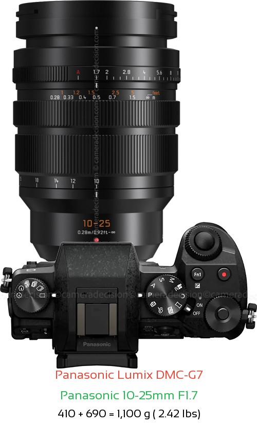Panasonic G7 with Panasonic 10-25mm F1.7 Lens Size