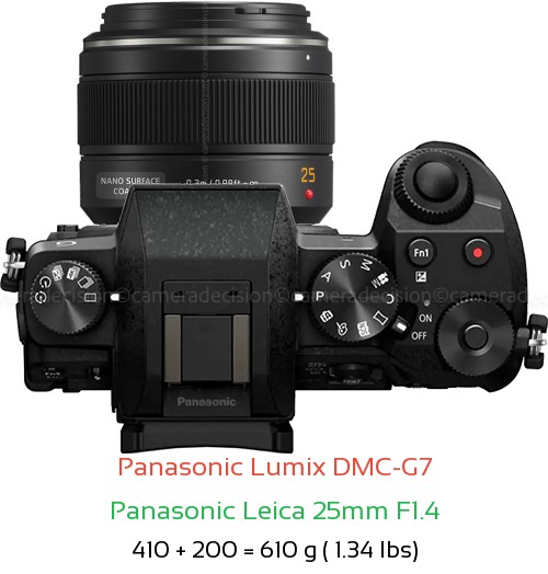 Panasonic G7 with Panasonic Leica 25mm F1.4 Lens Size