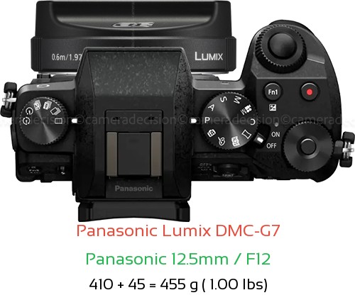 Panasonic G7 with Panasonic 12.5mm / F12 Lens Size