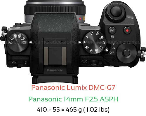 Panasonic G7 with Panasonic 14mm F2.5 ASPH Lens Size