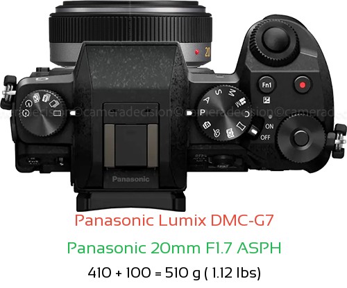 Panasonic G7 with Panasonic 20mm F1.7 ASPH Lens Size