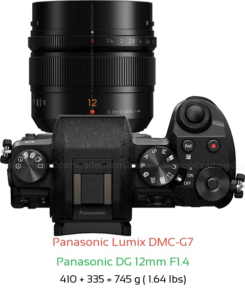 Panasonic G7 with Panasonic DG 12mm F1.4 Lens Size