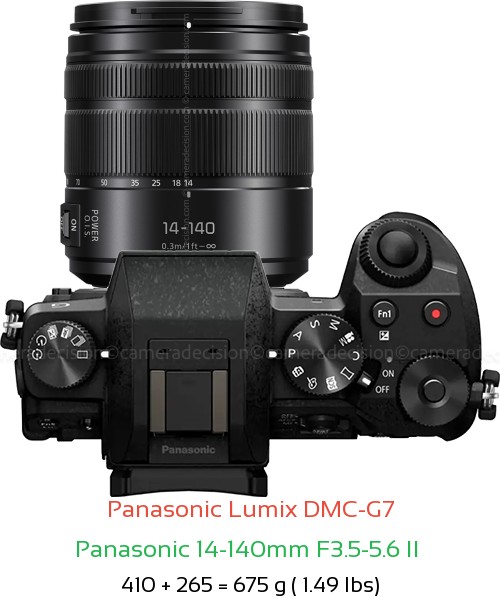 Panasonic G7 with Panasonic 14-140mm F3.5-5.6 II  Lens Size