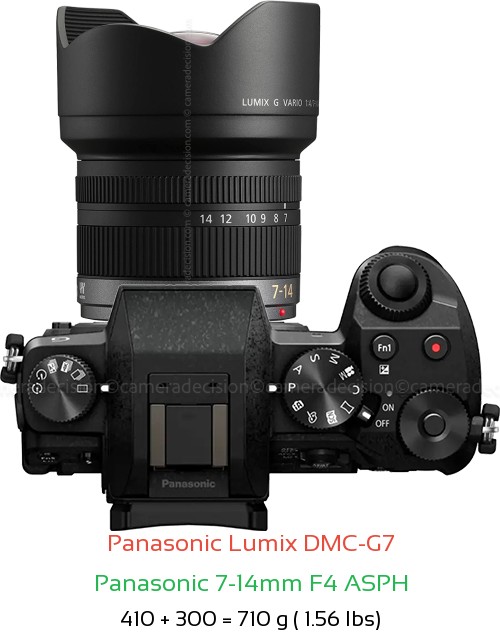 Panasonic G7 with Panasonic 7-14mm F4 ASPH Lens Size
