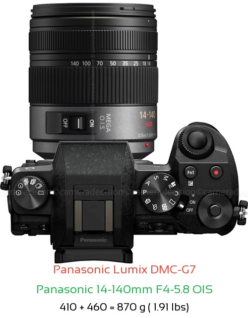 Panasonic G7 with Panasonic 14-140mm F4-5.8 OIS Lens Size