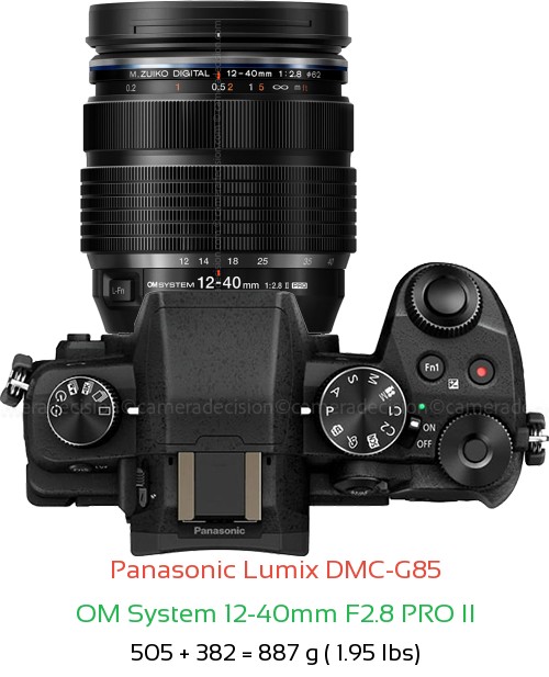 Panasonic G85 with OM System 12-40mm F2.8 PRO II Lens Size