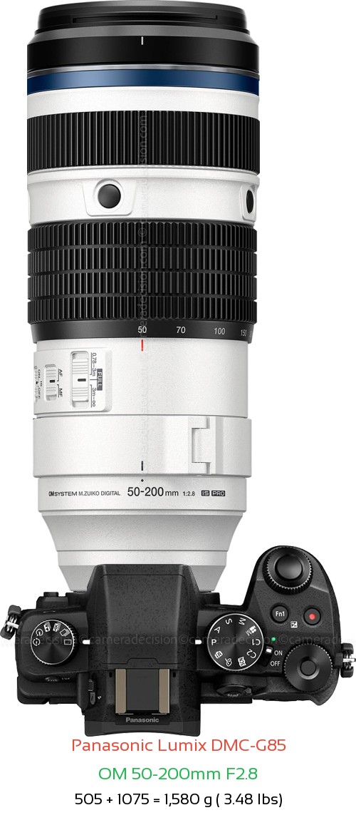 Panasonic G85 with OM 50-200mm F2.8 Lens Size