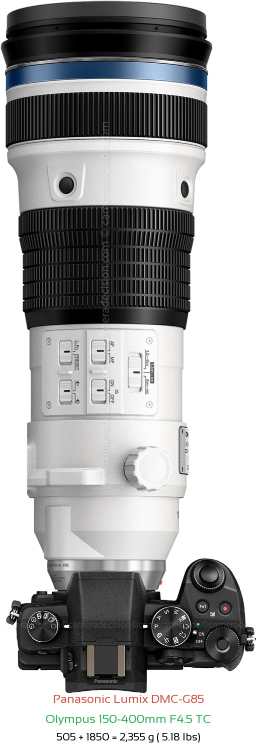 Panasonic G85 with Olympus 150-400mm F4.5 TC Lens Size