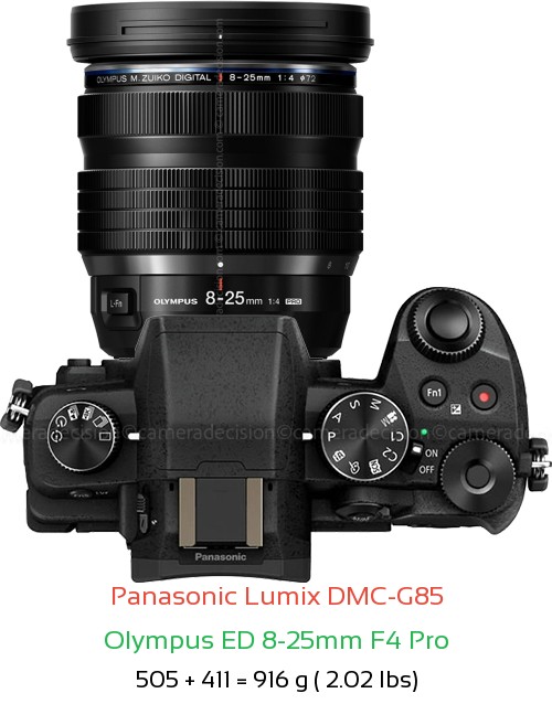 Panasonic G85 with Olympus ED 8-25mm F4 Pro Lens Size