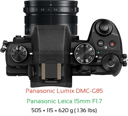 Panasonic G85 with Panasonic Leica 15mm F1.7 Lens Size