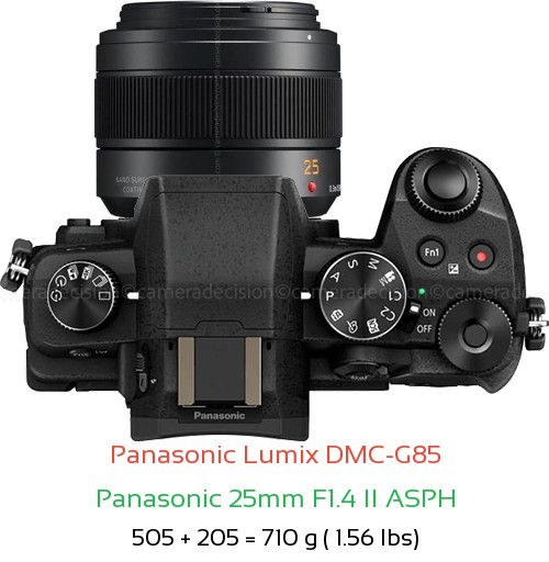Panasonic G85 with Panasonic 25mm F1.4 II ASPH Lens Size