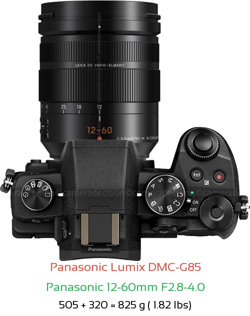 Panasonic G85 with Panasonic 12-60mm F2.8-4.0 Lens Size