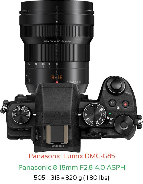 Panasonic G85 with Panasonic 8-18mm F2.8-4.0 ASPH Lens Size