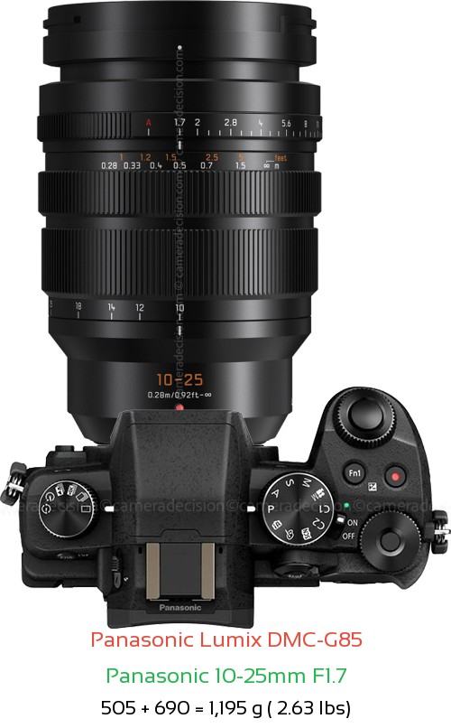 Panasonic G85 with Panasonic 10-25mm F1.7 Lens Size