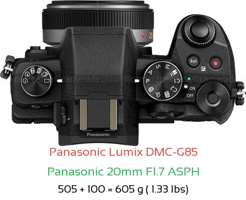 Panasonic G85 with Panasonic 20mm F1.7 ASPH Lens Size