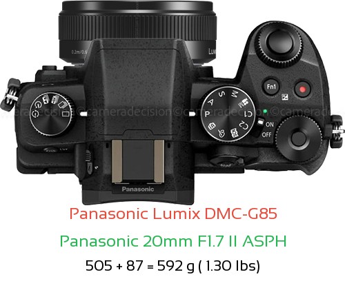 Panasonic G85 with Panasonic 20mm F1.7 II ASPH Lens Size
