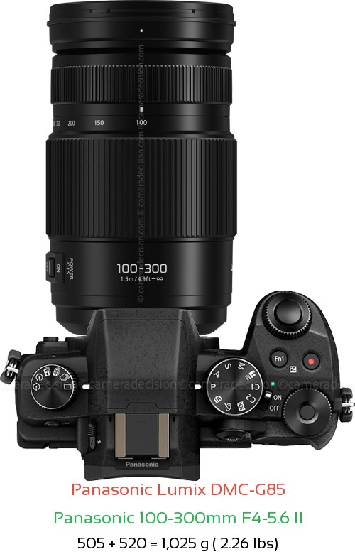 Panasonic G85 with Panasonic 100-300mm F4-5.6 II Lens Size