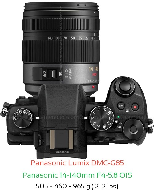 Panasonic G85 with Panasonic 14-140mm F4-5.8 OIS Lens Size
