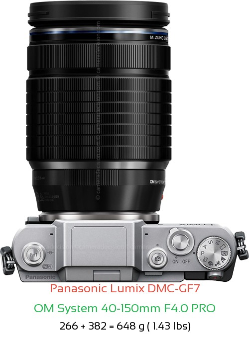 Panasonic GF7 with OM System 40-150mm F4.0 PRO Lens Size