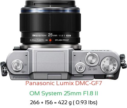 Panasonic GF7 with OM System 25mm F1.8 II Lens Size