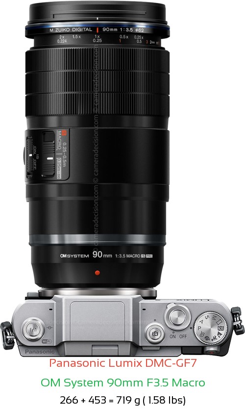 Panasonic GF7 with OM System 90mm F3.5 Macro Lens Size